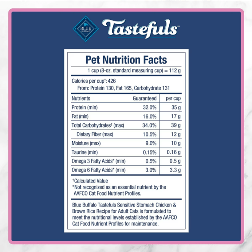 Blue Buffalo Tastefuls Chicken & Brown Rice Recipe Sensitive Stomach Adult Nutrition