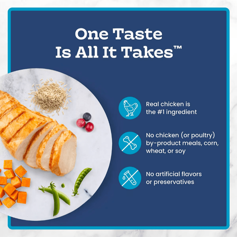 Blue Buffalo Tastefuls Chicken & Brown Rice Recipe Sensitive Stomach Adult Taste
