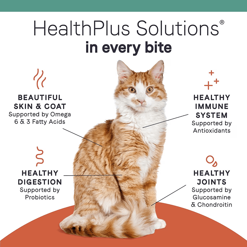 CANIDAE Pure Goodness Healthy Weight Real Tuna HealthPlus
