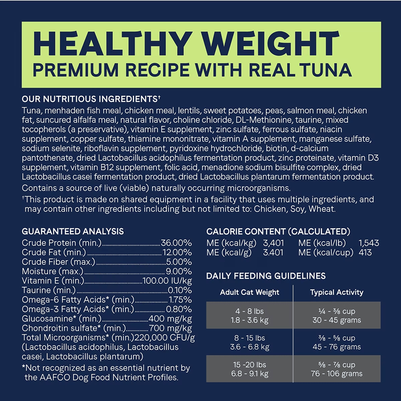 CANIDAE Pure Goodness Healthy Weight Real Tuna Ingredients