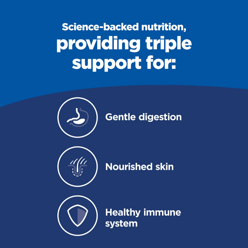 Hill's Science Diet Sensitive Stomach & Skin Adult Chicken Support