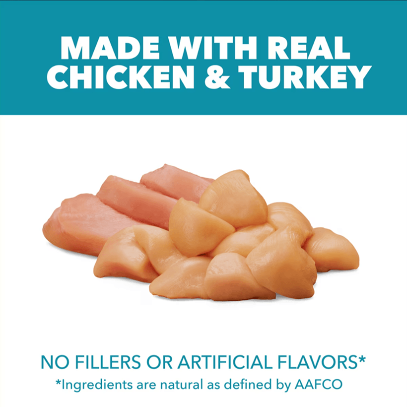 Iams Proactive Health Indoor Weight & Hairball Care Chicken & Turkey Food