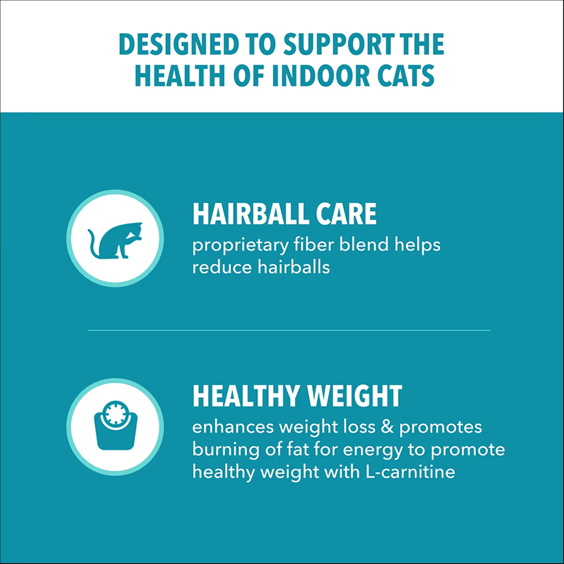 Iams Proactive Health Indoor Weight & Hairball Care Chicken & Turkey For Indoor Cats