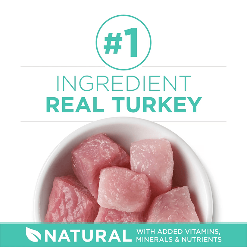 Purina ONE Sensitive Skin & Stomach Turkey Real Meat