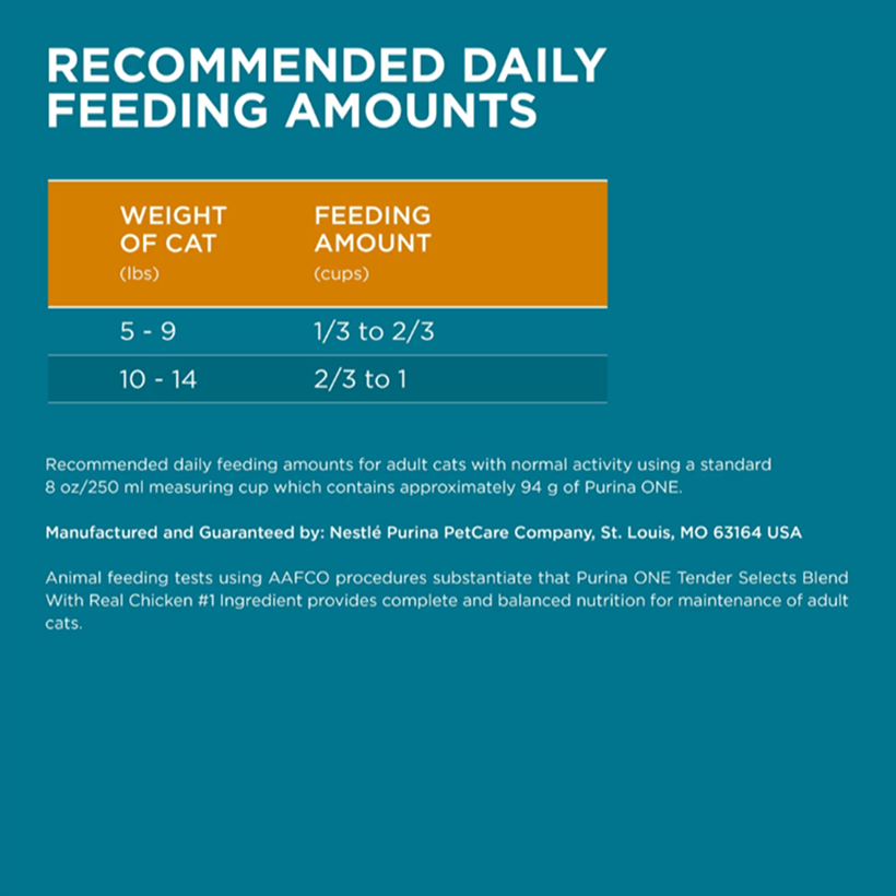 Purina ONE Tender Selects Blend Chicken Feeding Guide
