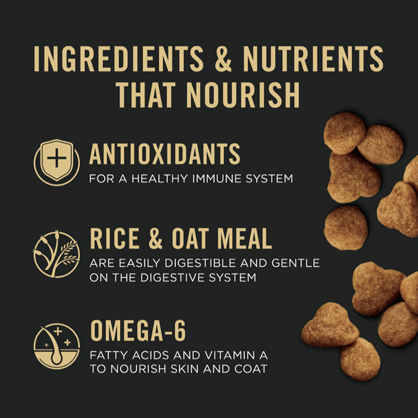 Purina Pro Plan Sensitive Skin & Stomach Adult Salmon Food Info
