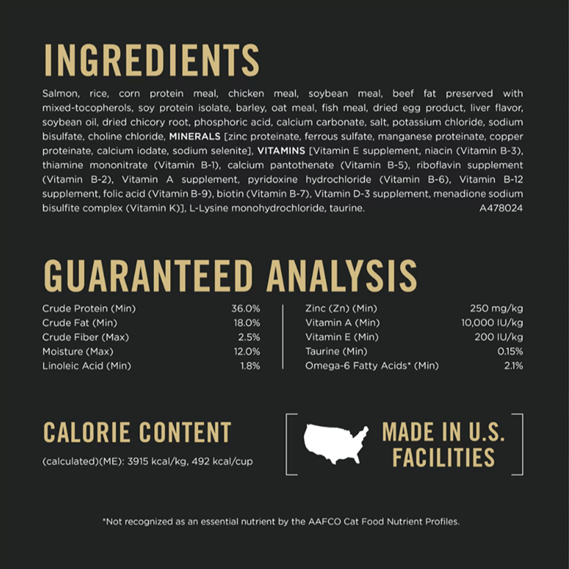 Purina Pro Plan Sensitive Skin & Stomach Adult Salmon Ingredients