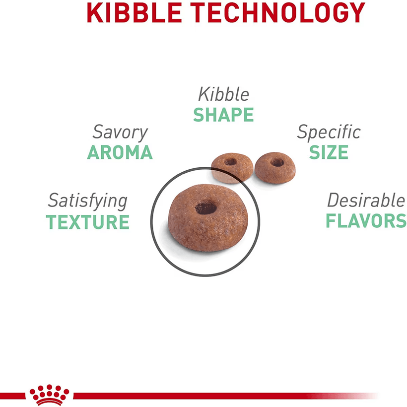 Royal Canin Digestive Care Adult Cat Kibble Technology