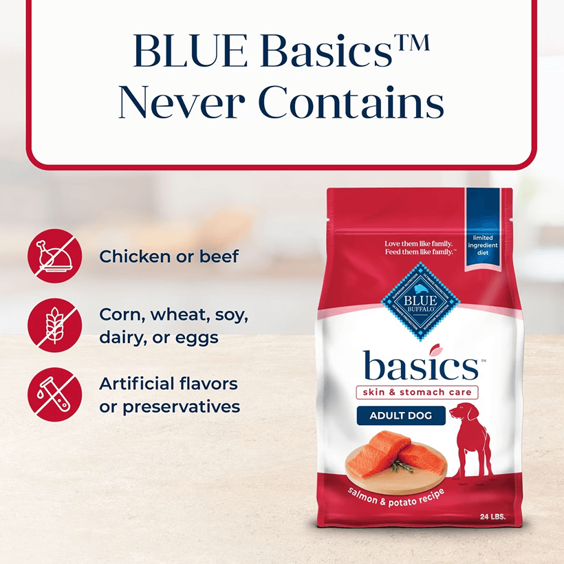 Blue Buffalo Basics Skin & Stomach Care Salmon & Potato Pure Food