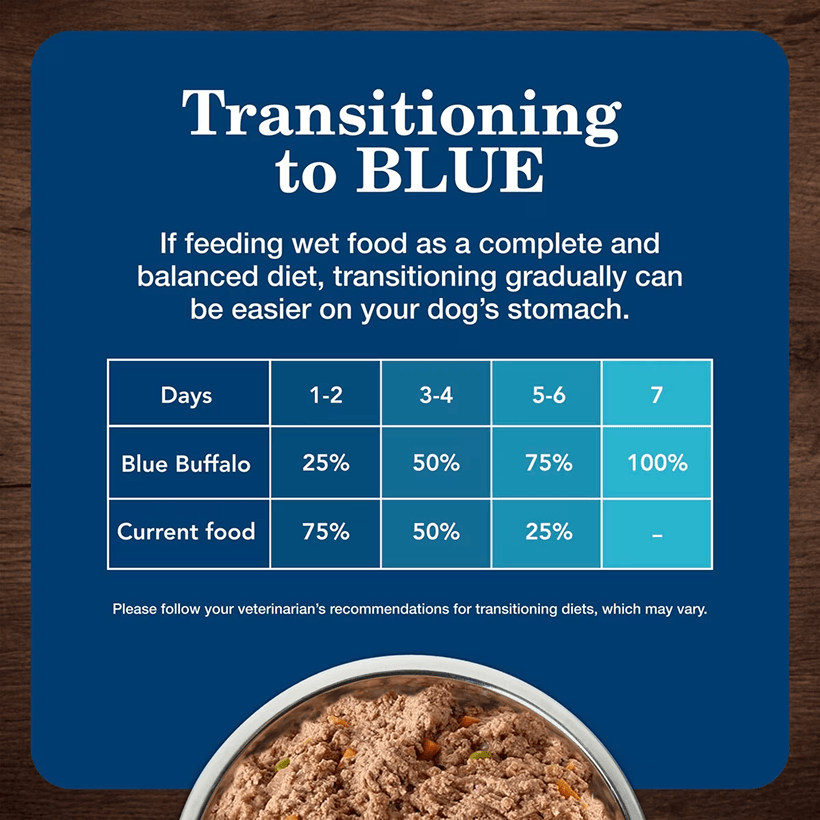 Blue Buffalo Homestyle Recipe Chicken Dinner with Garden Vegetables & Brown Rice Transitioning