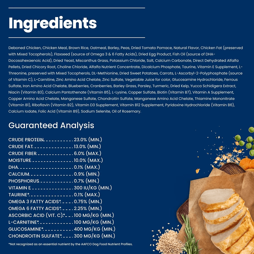 Blue Buffalo Life Protection Formula Chicken & Brown Rice Recipe Ingredients