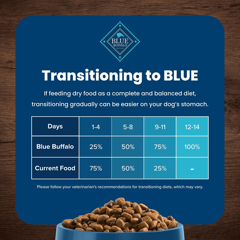 Blue Buffalo Life Protection Healthy Weight Large Breed Chicken & Brown Rice Transitioning