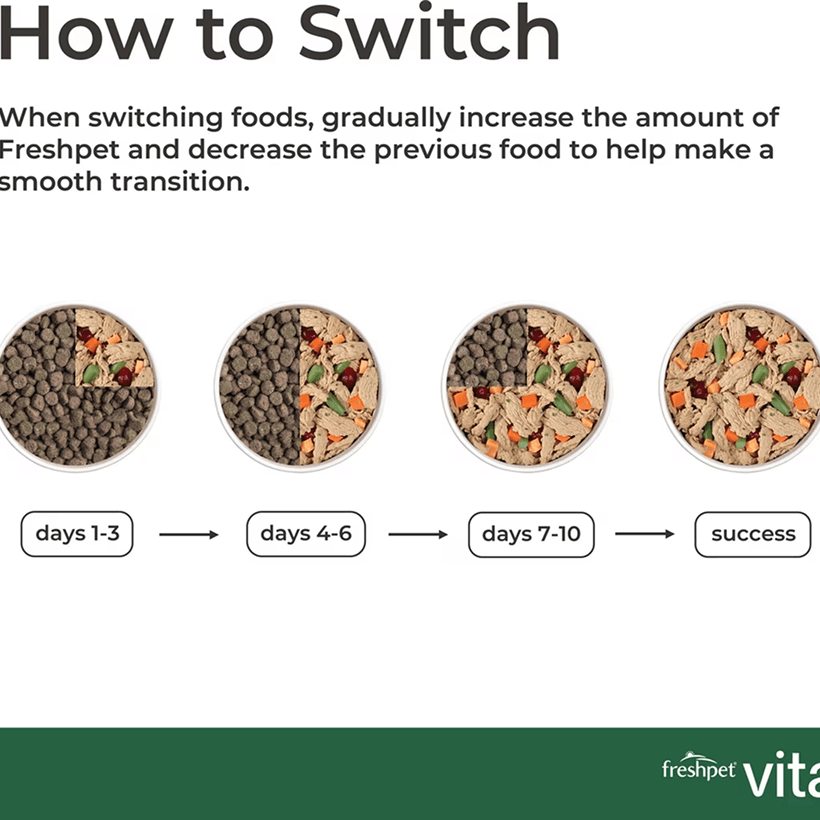 Freshpet Vital Shredded Chicken Sweet Potatoes & Carrots Feeding Instructions