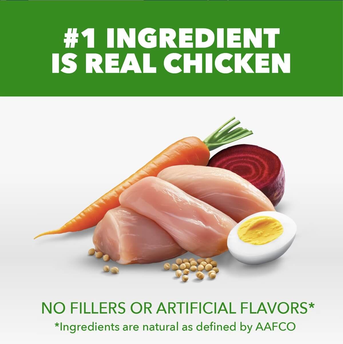 Iams Proactive Health Minichunks With Real Chicken & Whole Grains Meat