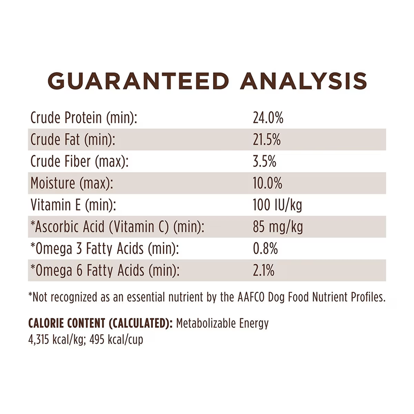 Instinct Limited Ingredient Diet Real Lamb Analysis