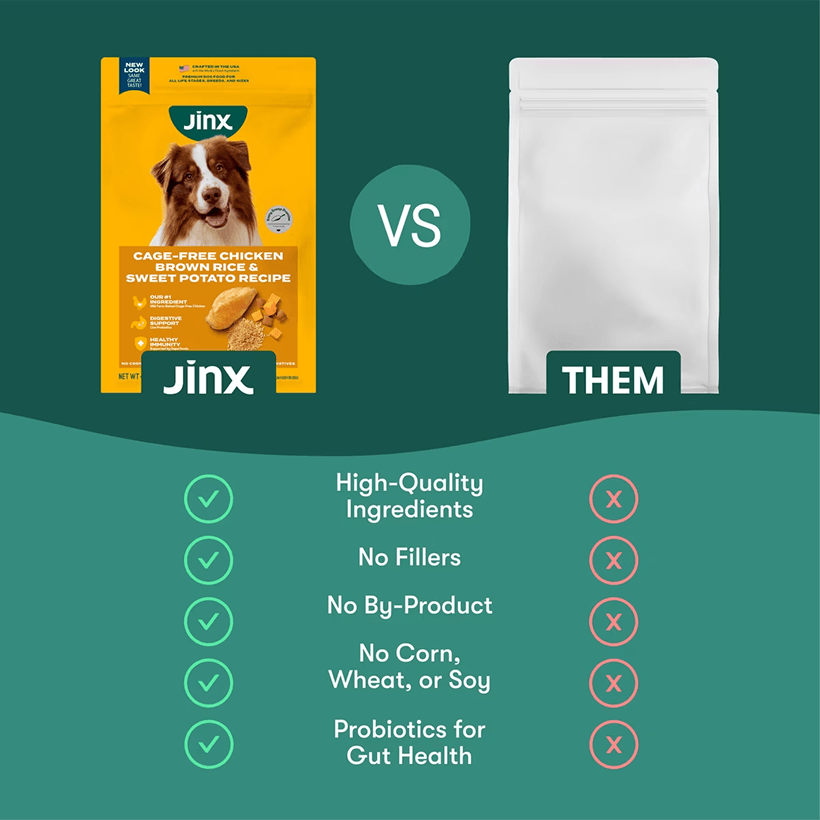 Jinx Chicken Brown Rice & Sweet Potato ALS Kibble High Quality