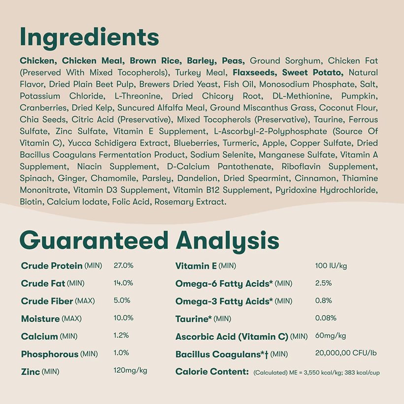 Jinx Chicken Brown Rice & Sweet Potato ALS Kibble Ingredients