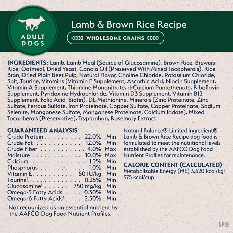 Natural Balance Limited Ingredient Lamb & Brown Rice Recipe Ingredients