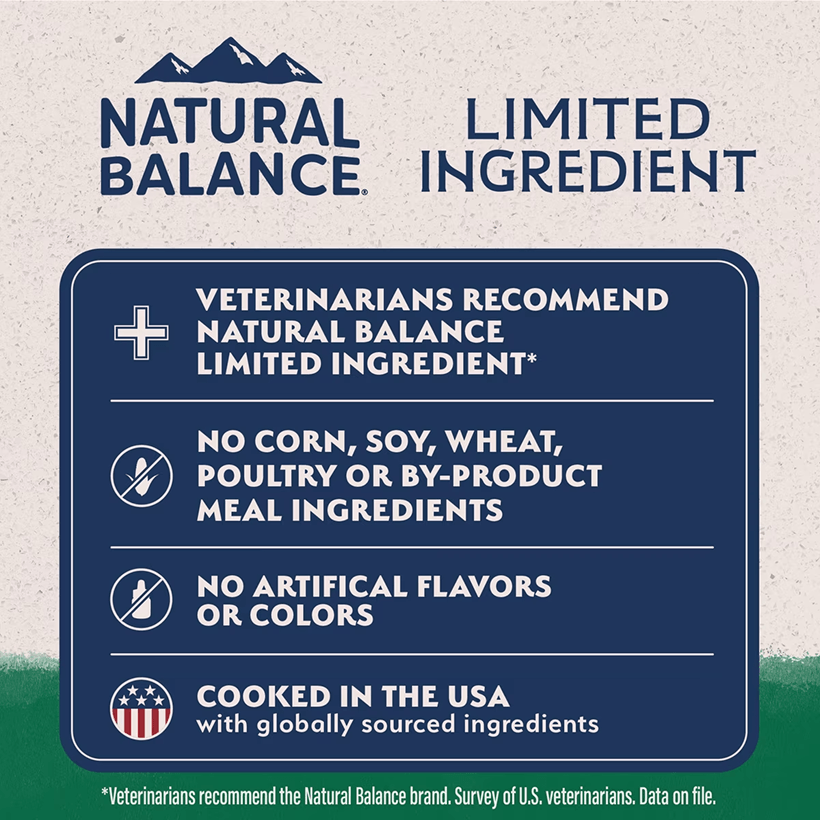 Natural Balance Limited Ingredient Lamb & Brown Rice Recipe Vet Recommendation