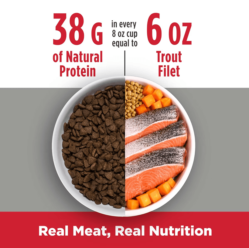 Nulo Freestyle Senior Grain Free Trout & Sweet Potato Real Meat