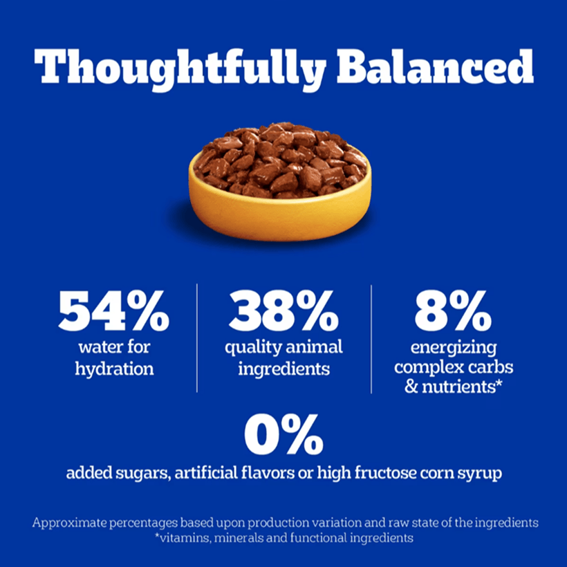 Pedigree Choice Cuts in Gravy with Beef Balance