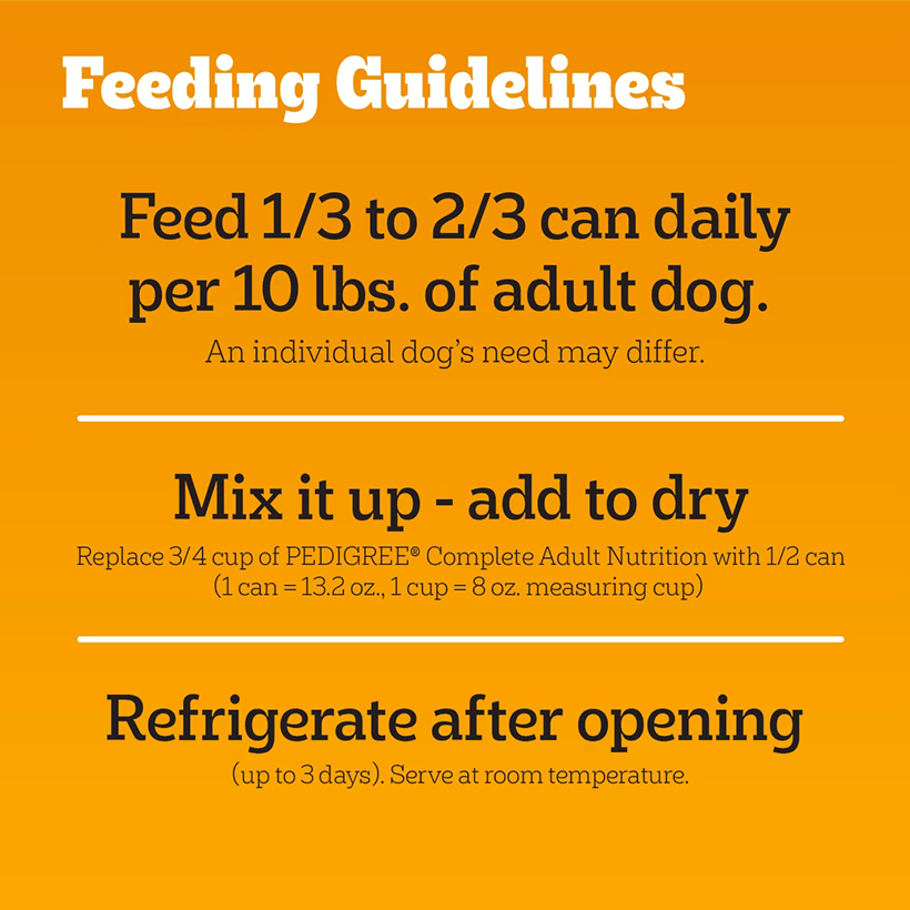 Pedigree Chopped Ground Dinner Chicken & Rice Feeding-Guidelines