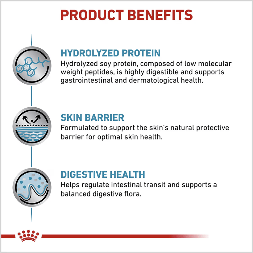 Royal Canin Hydrolyzed Protein Adult Wet Dog Benefits