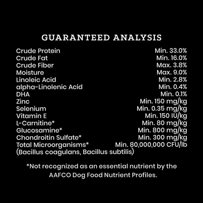 VICTOR Grain Free Hero Canine Ingredients