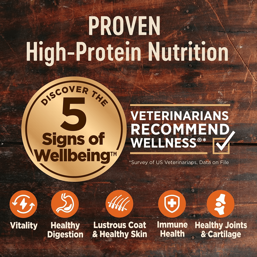 Wellness CORE Original Grain Free Turkey & Chicken Proven Nutrition